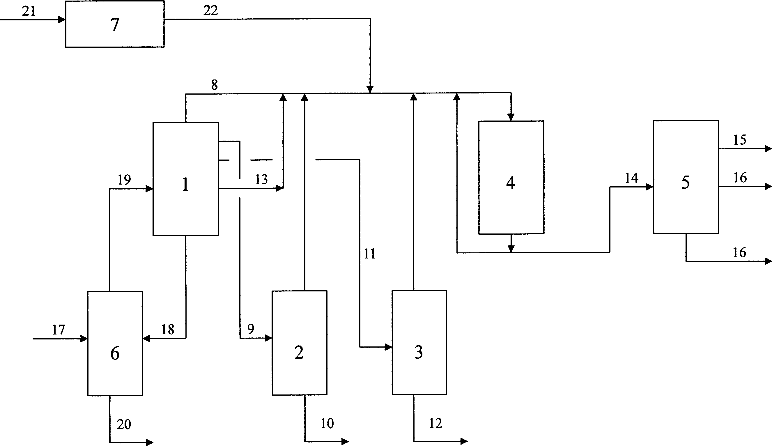 Process for producing chemical industry products and fuel oil from coal tar