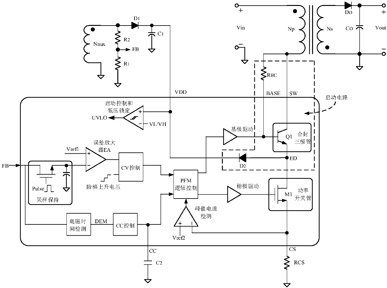 RFID electronic wire distribution frame based on AD/DC conversion circuit