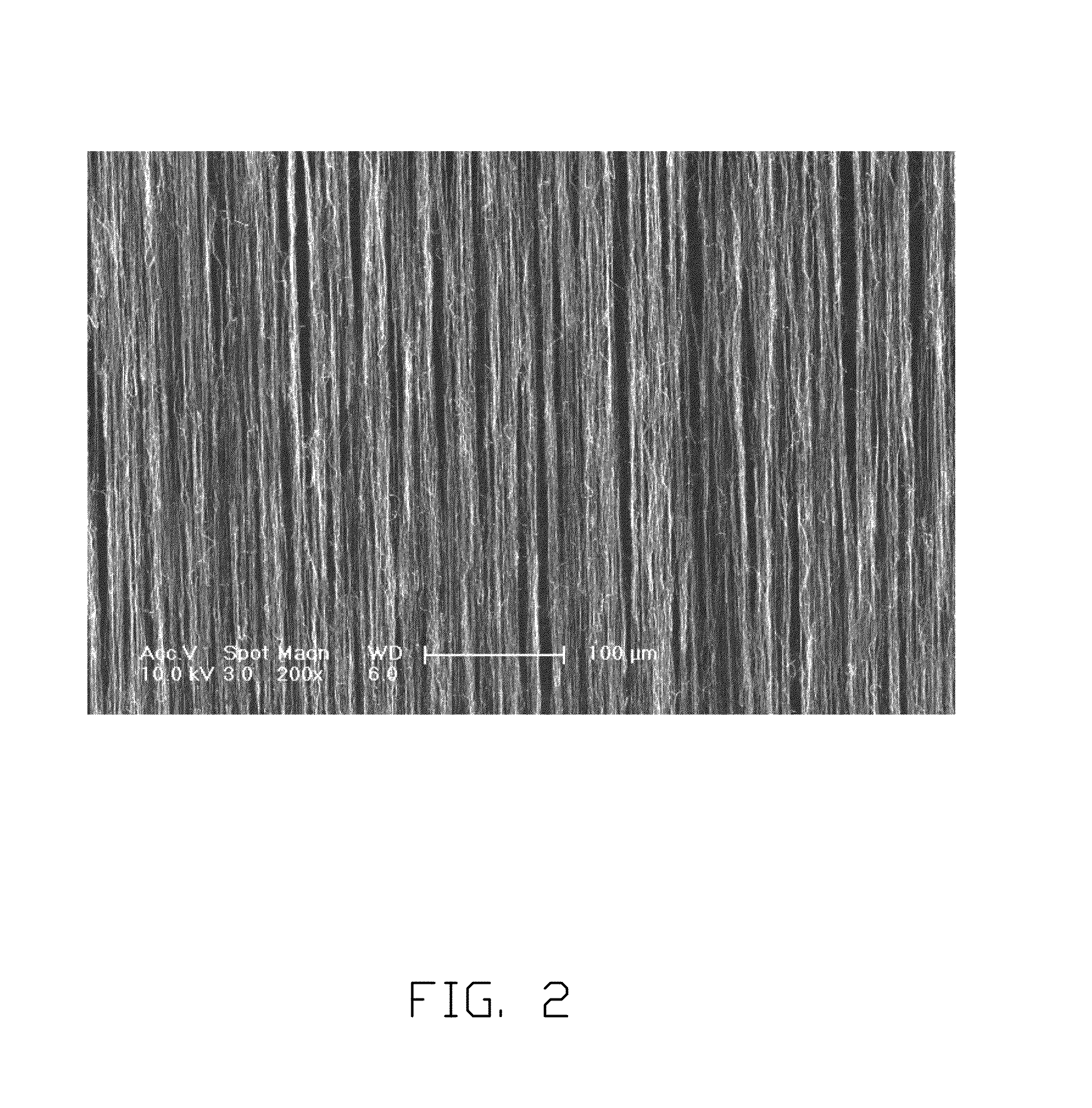 Anodes of lithium battery