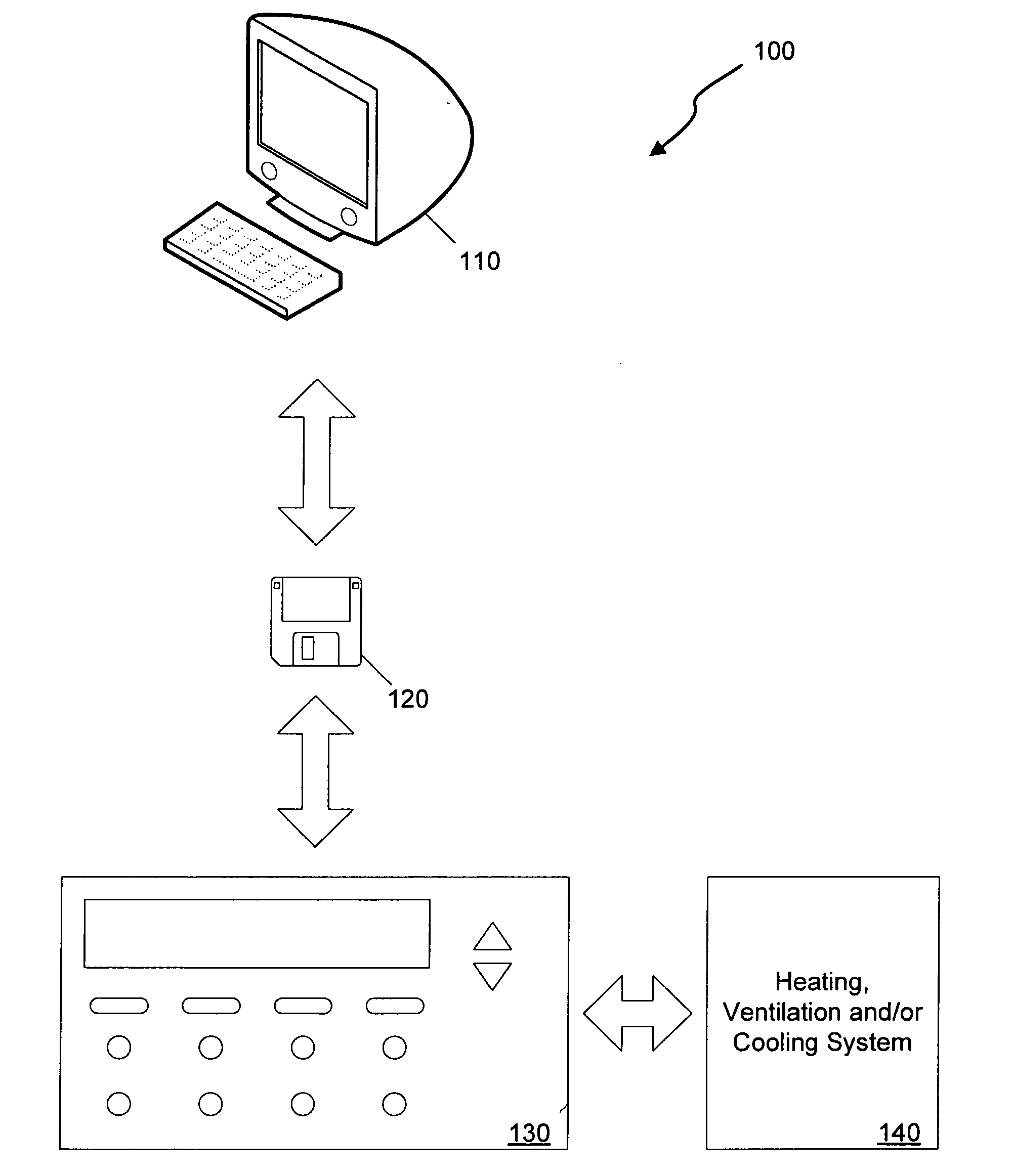 Programmable thermostat