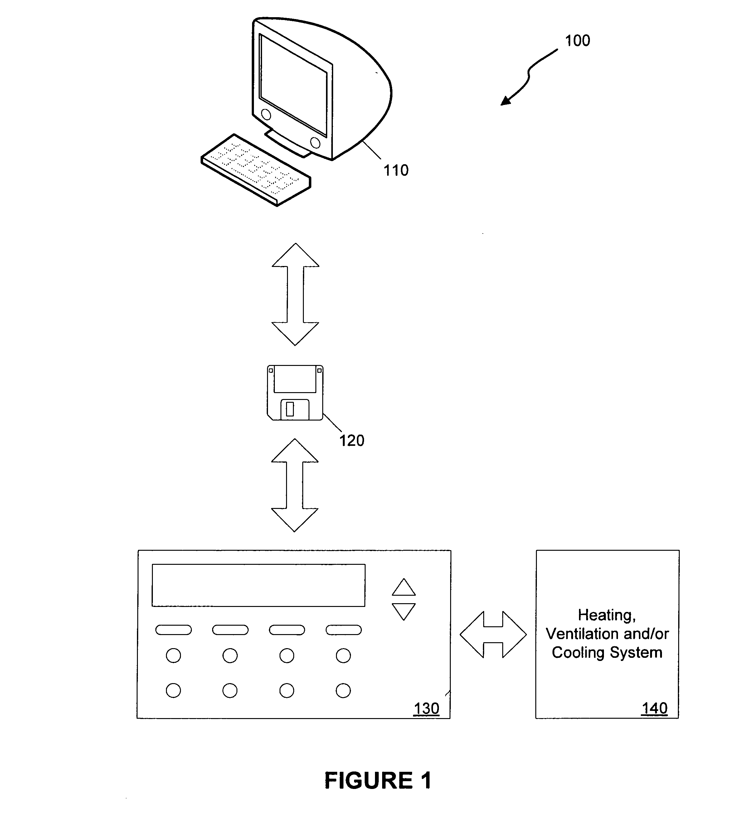 Programmable thermostat