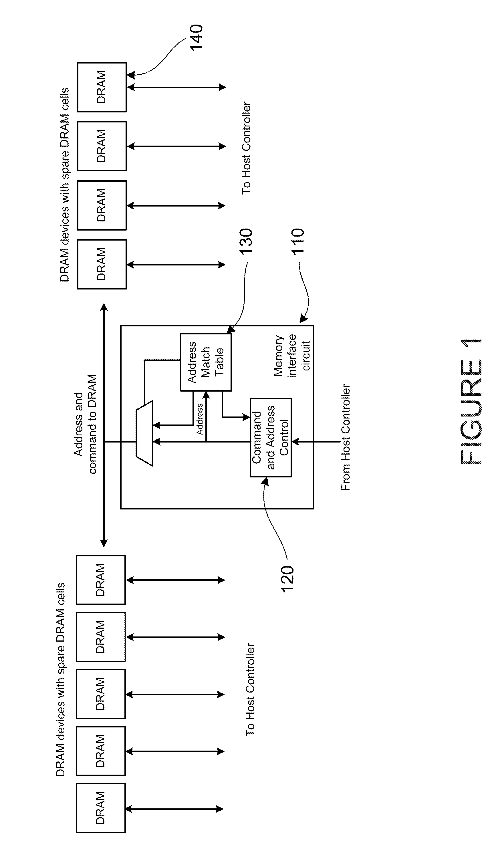 Method of using non-volatile memories for on-dimm memory address list storage