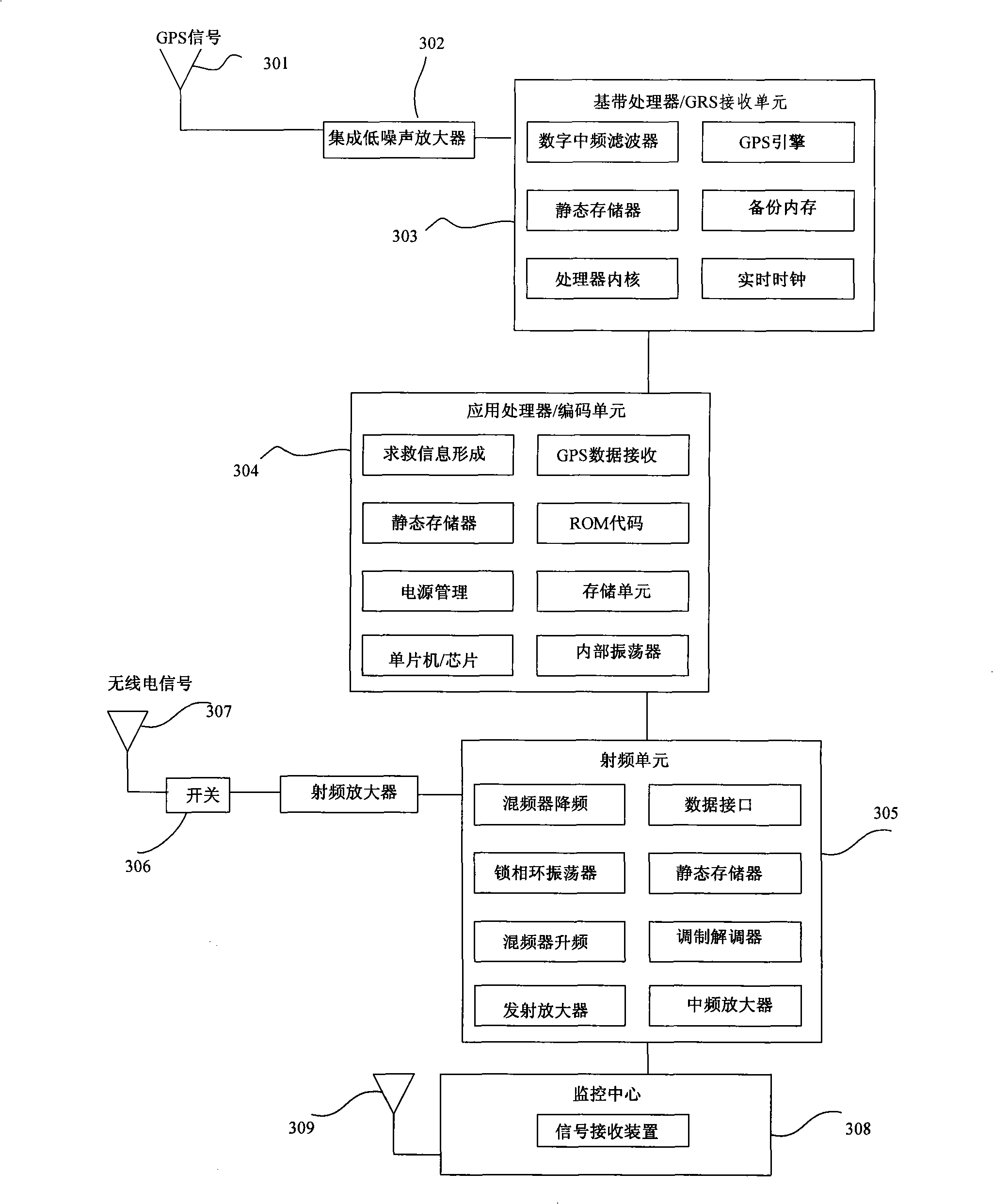 Information sending apparatus, information receiving apparatus and searching and rescuing system on sea