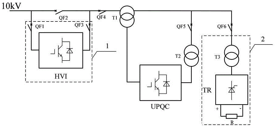 Experiment system and method for unified electric energy quality controller