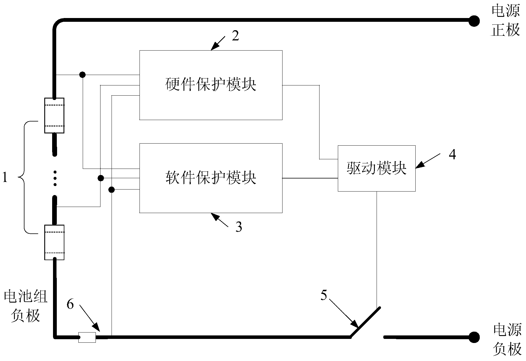 Dual-protection system and method for batteries