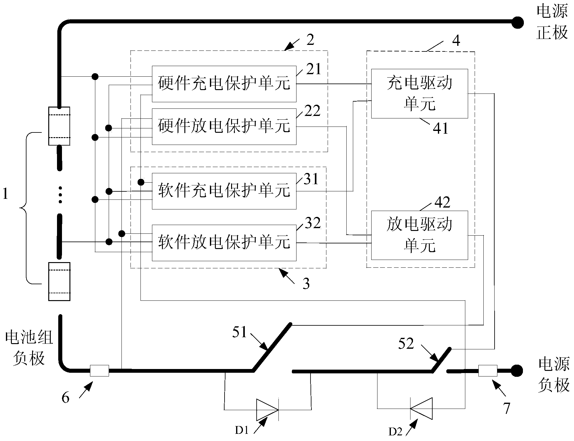 Dual-protection system and method for batteries