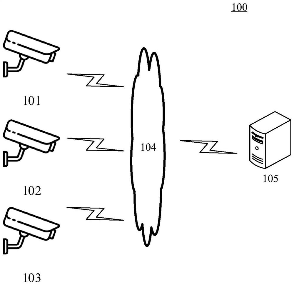 Method and device for generating video, electronic equipment and medium