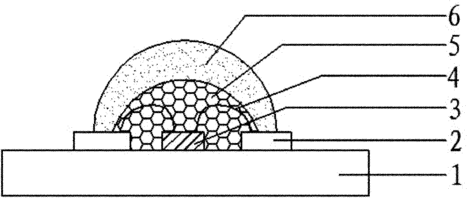 LED device with improved LED color rendering index (CRI) and manufacturing method thereof