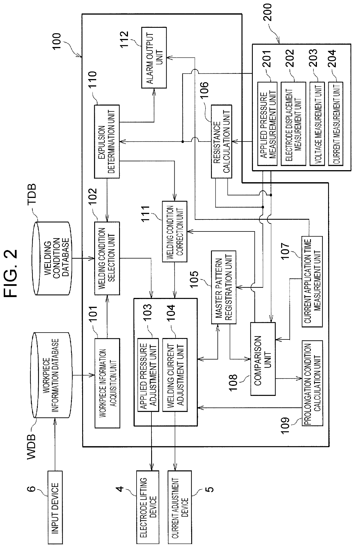 Resistance spot welding method and resistance spot welding apparatus