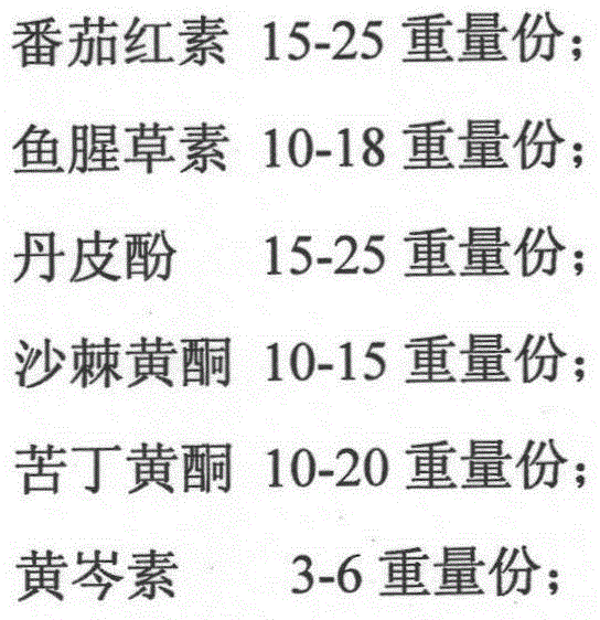 Natural oxidation and radiation resistant sterilization material and preparation method thereof