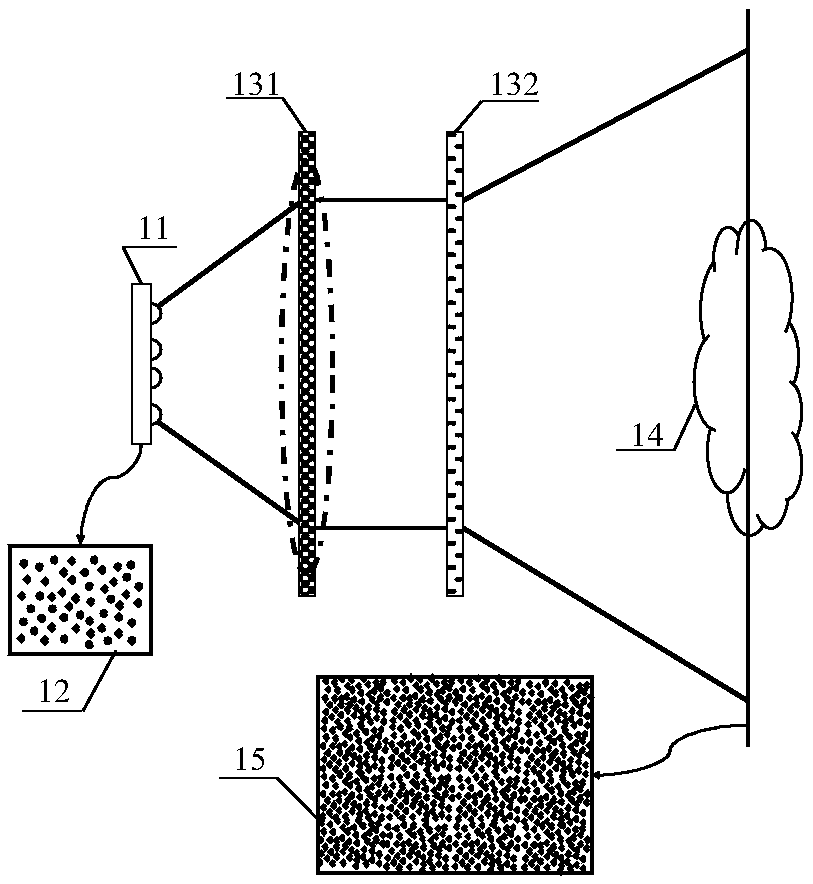 Compact type speckle projection module and depth camera