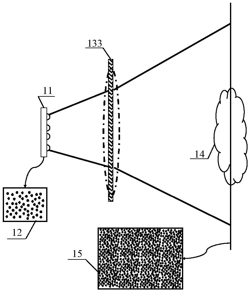 Compact type speckle projection module and depth camera