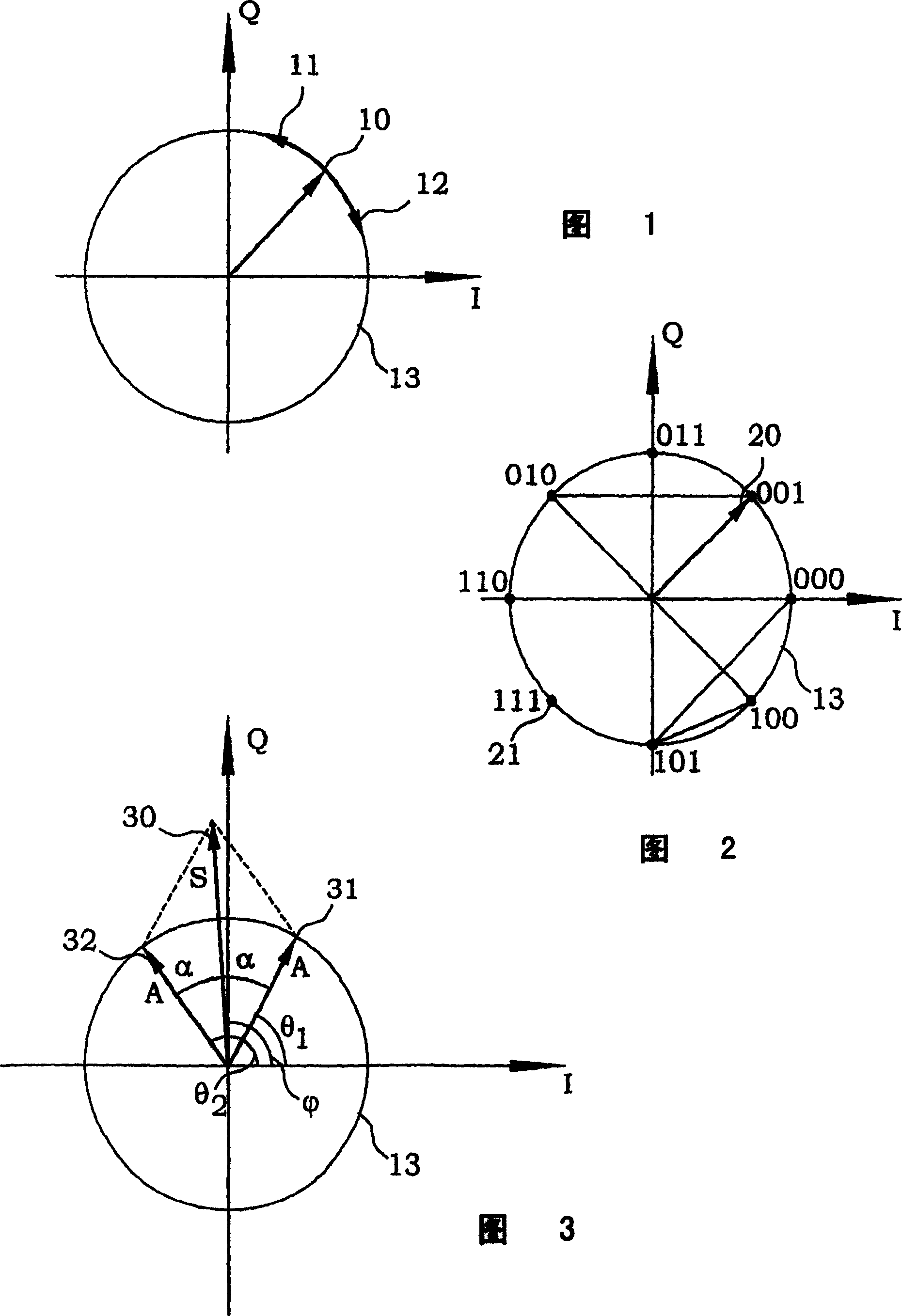 Multimodulation transmitter