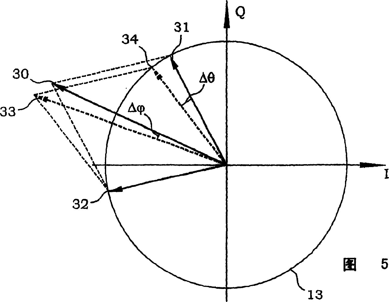 Multimodulation transmitter