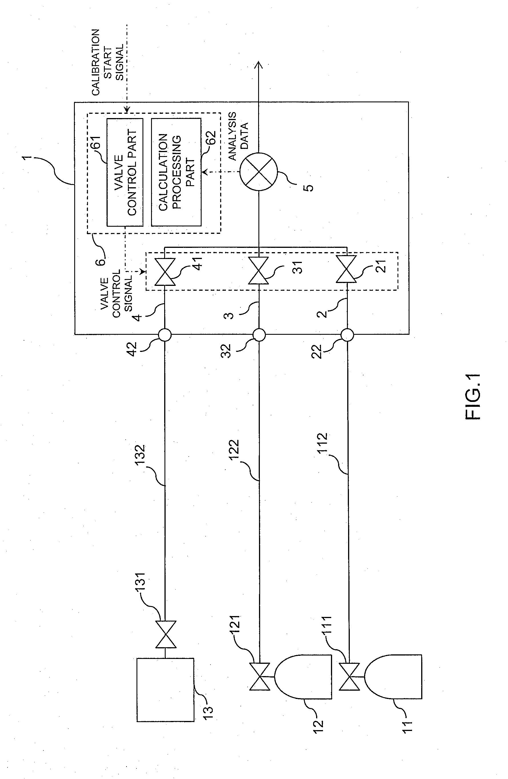 Gas analyzing system