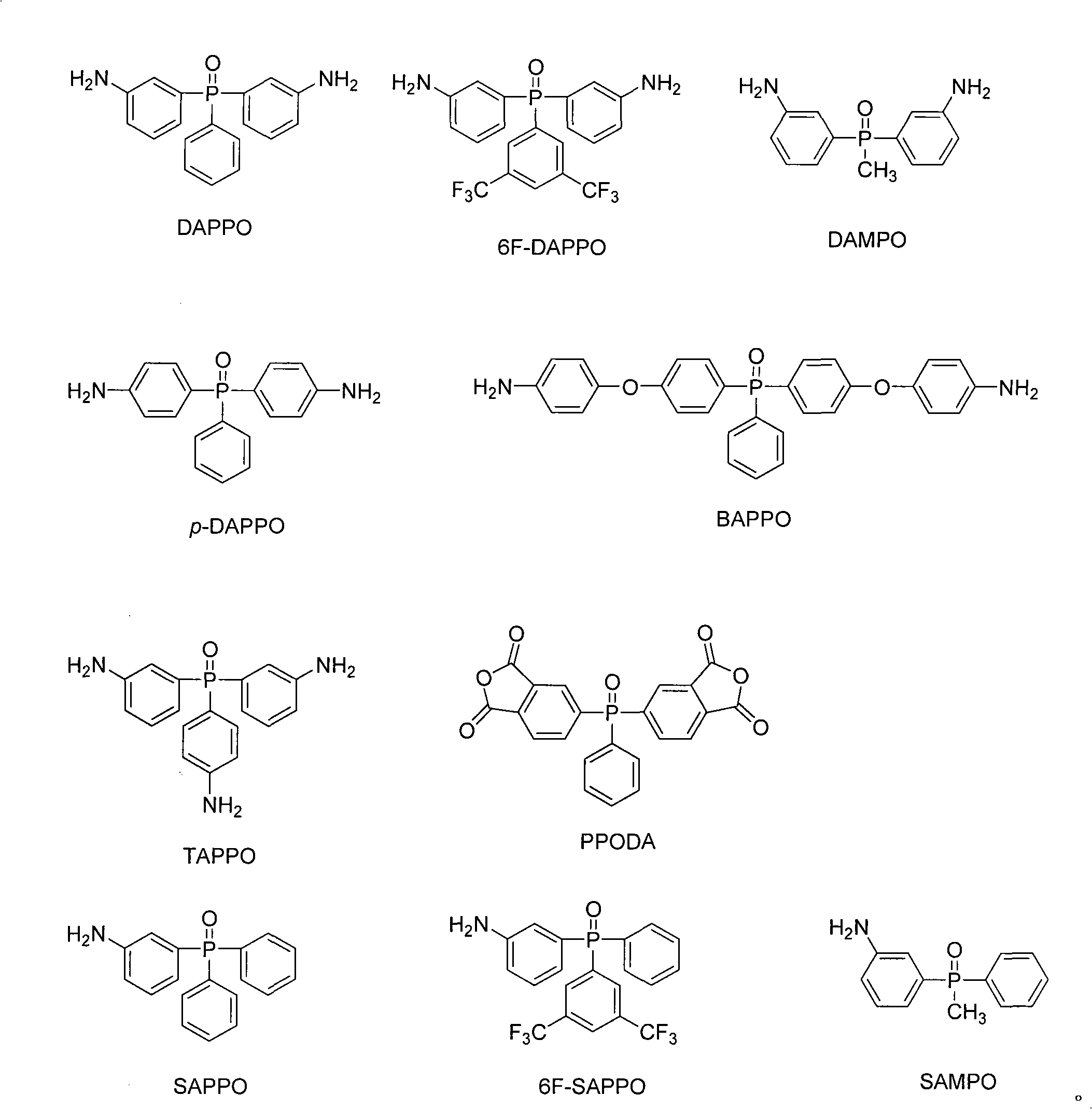 Elemental oxygen degradation resistant polyimide material and method of producing the same