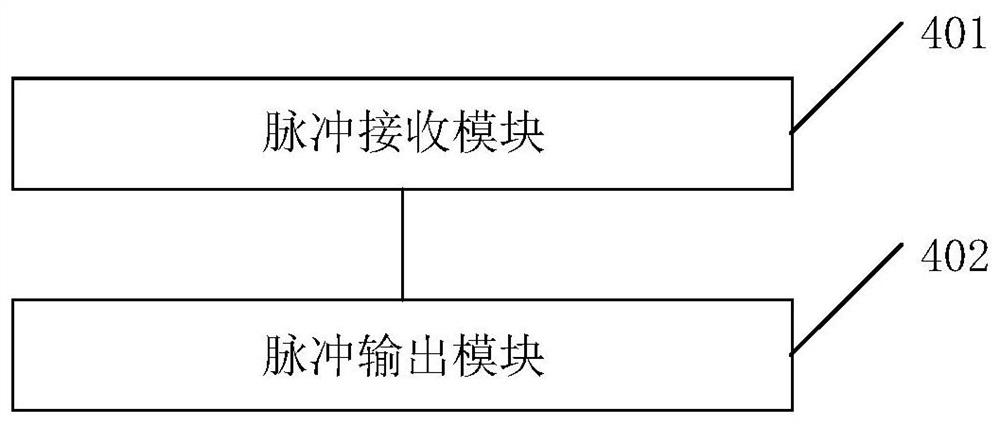 Drive control method and system for fpga chip and its multiple rectification circuit