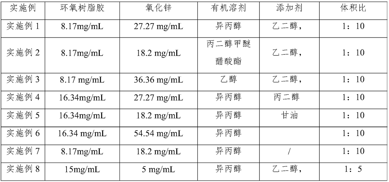 Buffer layer ink and preparation method thereof