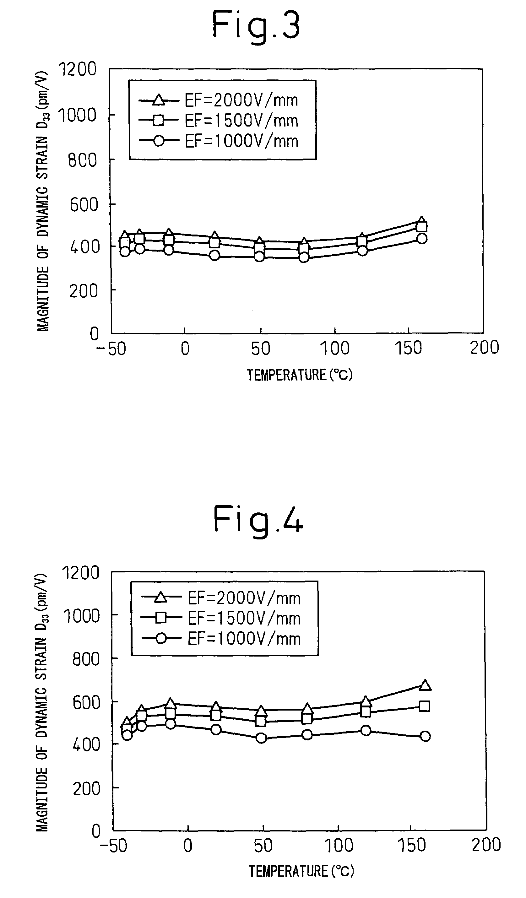 Piezoelectric actuator