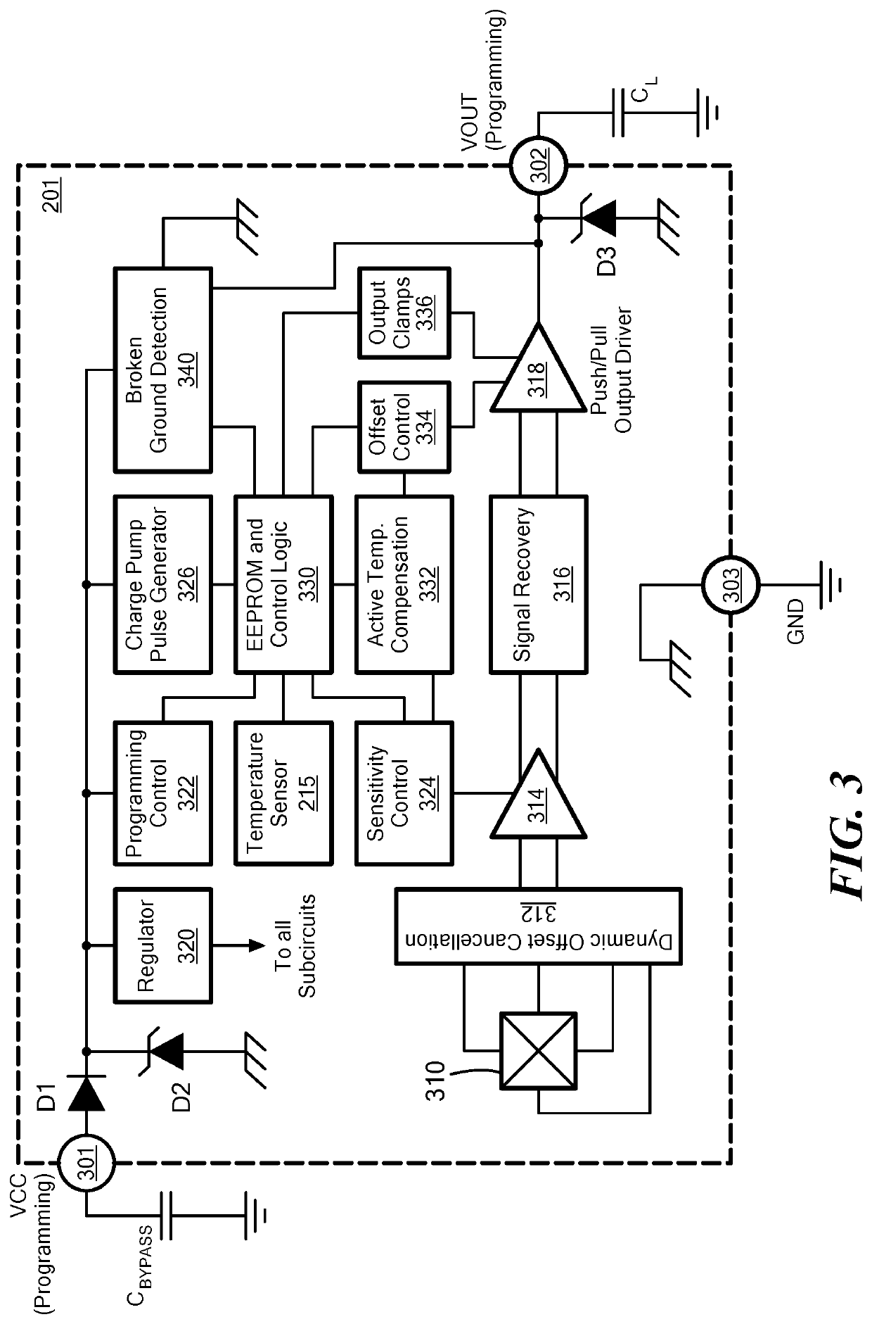 Current Sensor System