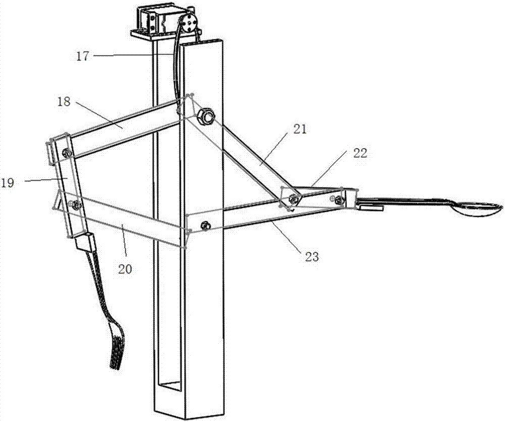 Self-feeding table for disabled persons