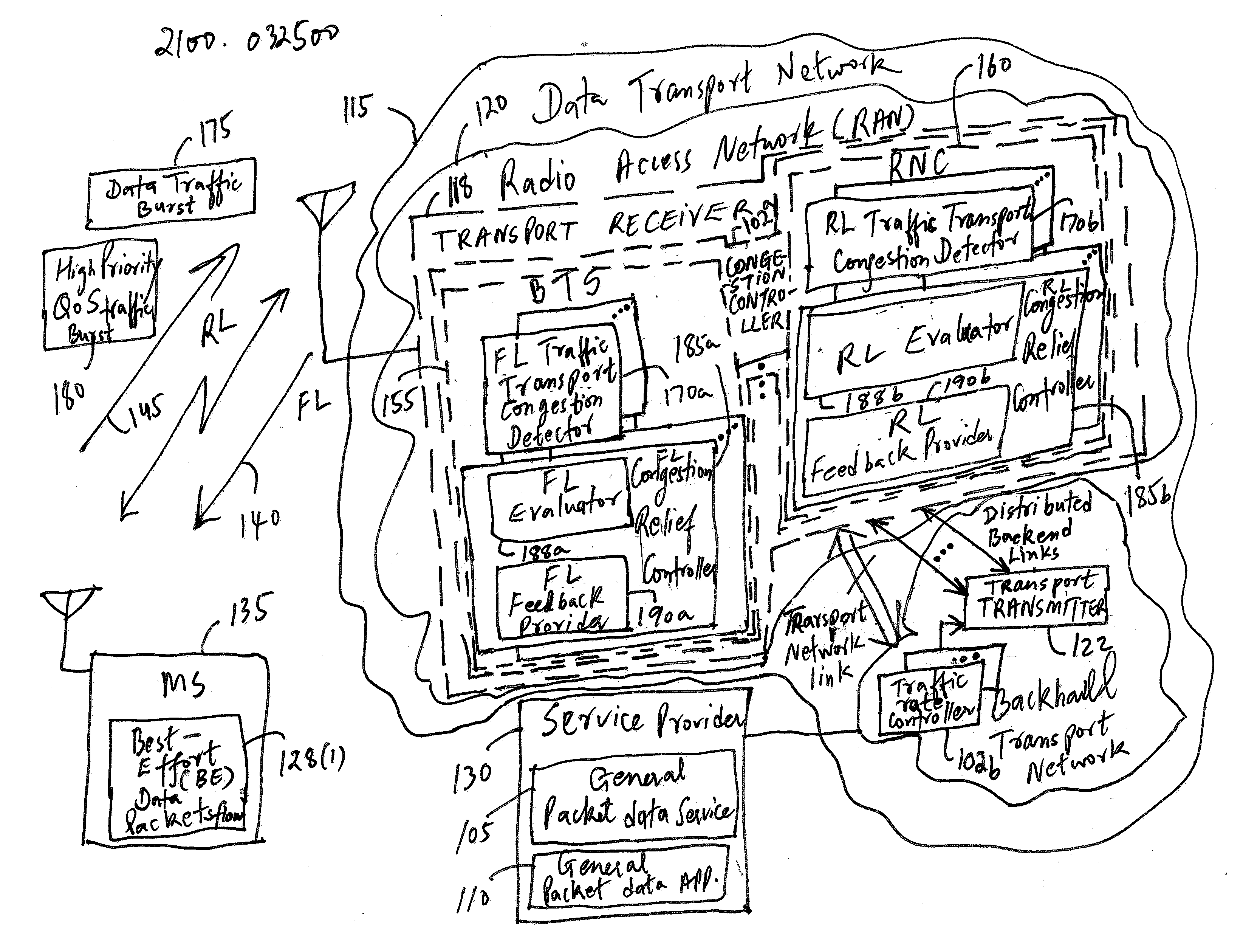 Reducing packet loss for a packet data service during congestion in a transport network