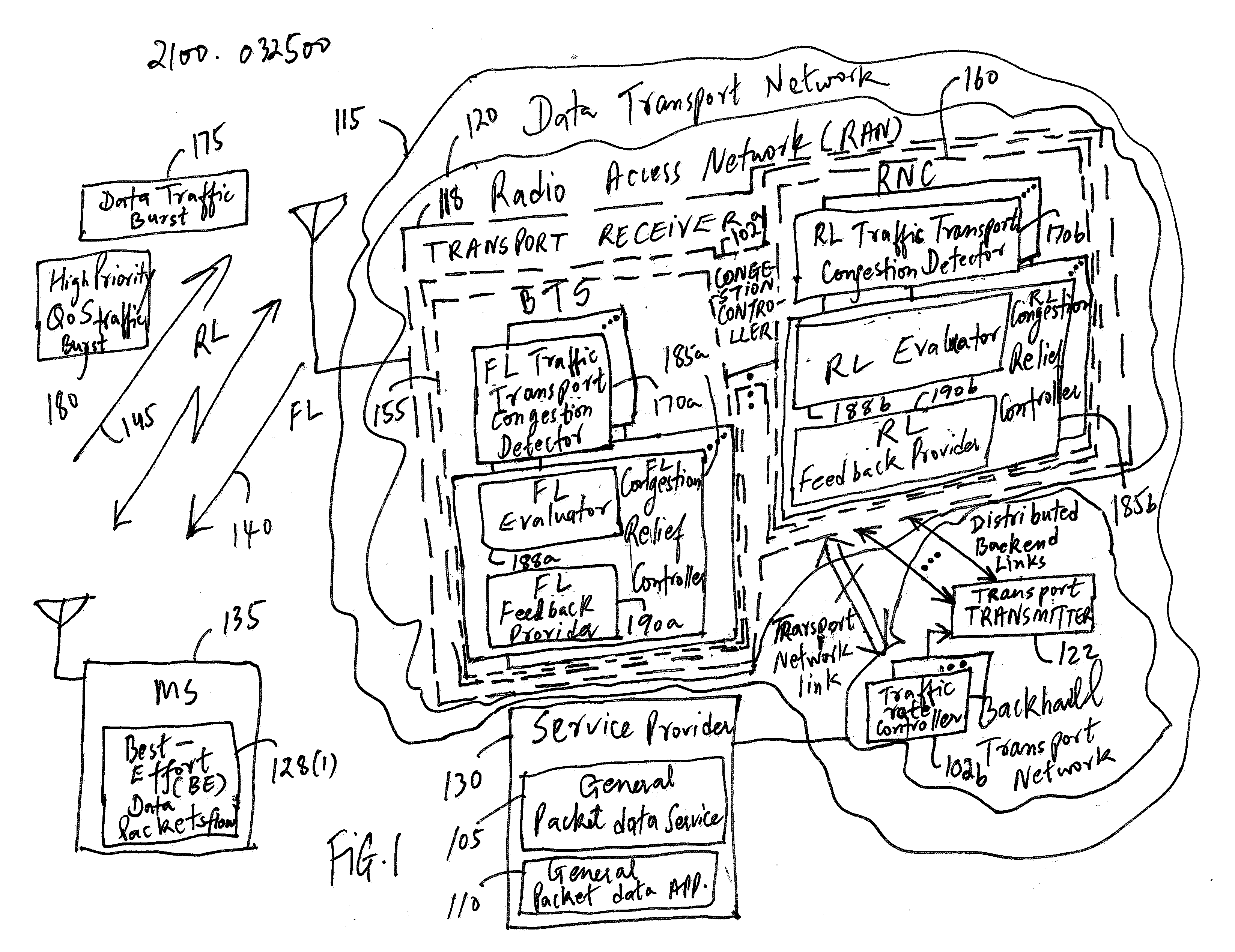 Reducing packet loss for a packet data service during congestion in a transport network