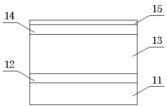 A method of forming large-scale grooves without load effect