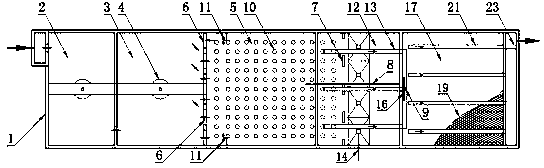 V-shape air-stripping technology for removing nitrogen and phosphorus of large and medium-sized sewage processing