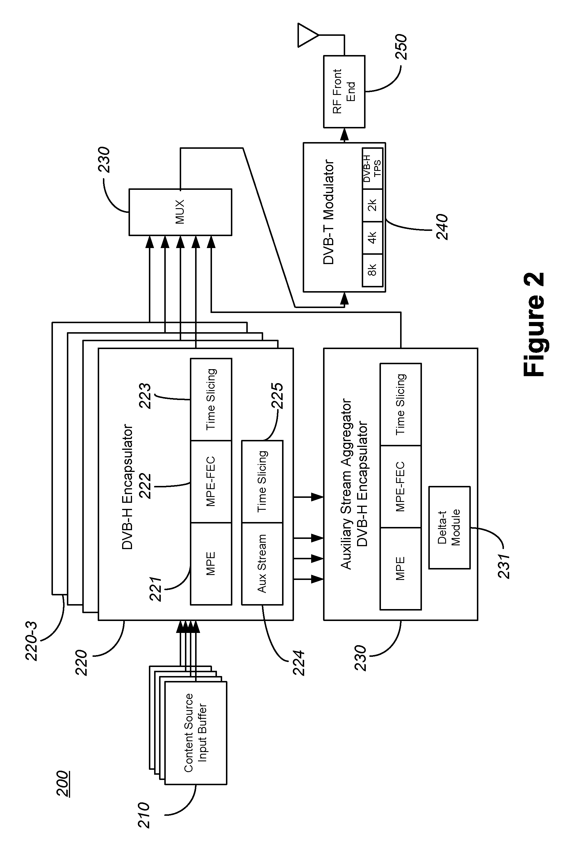 Channel change latency reduction