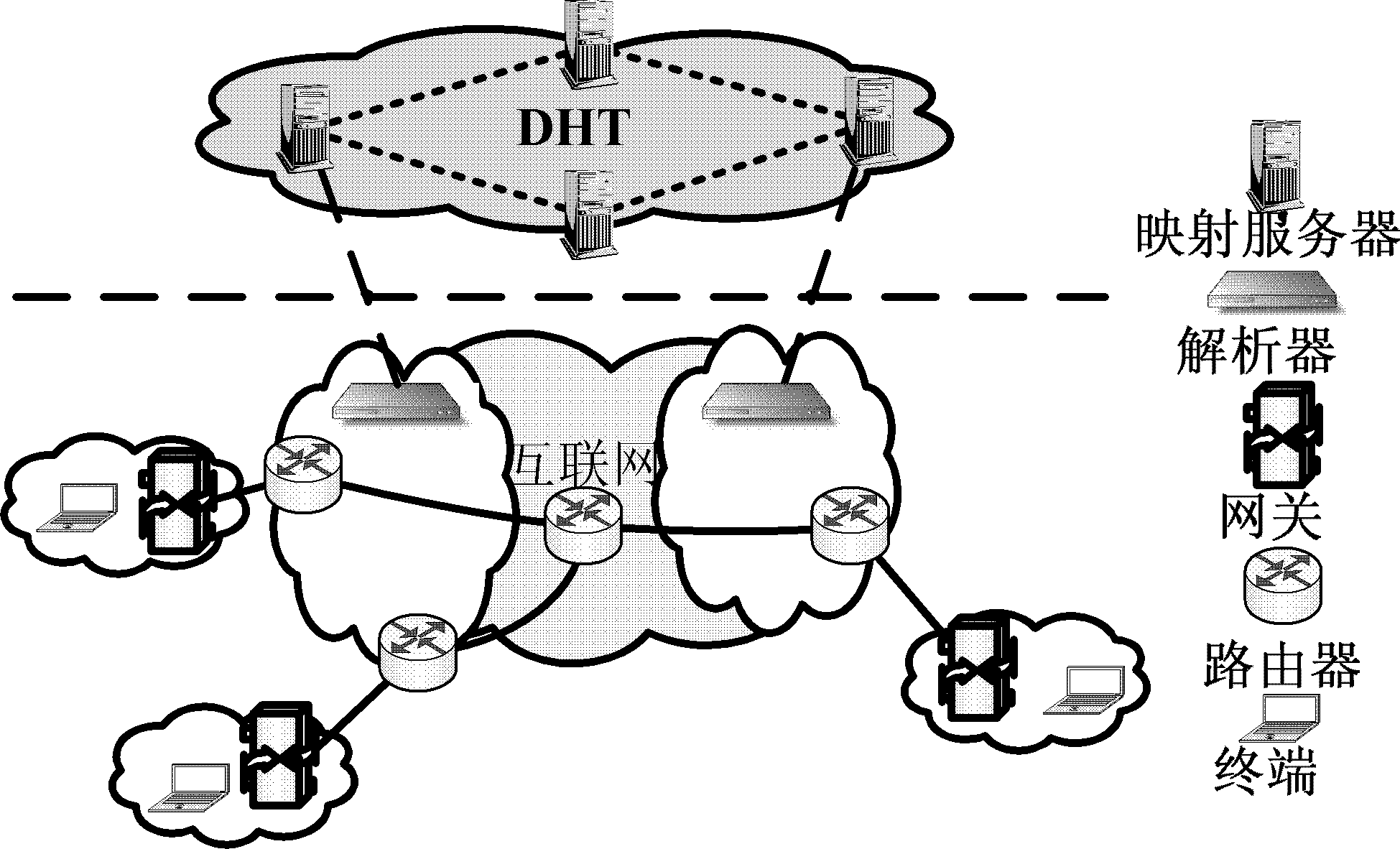 Resource-oriented hierarchical name resolution system