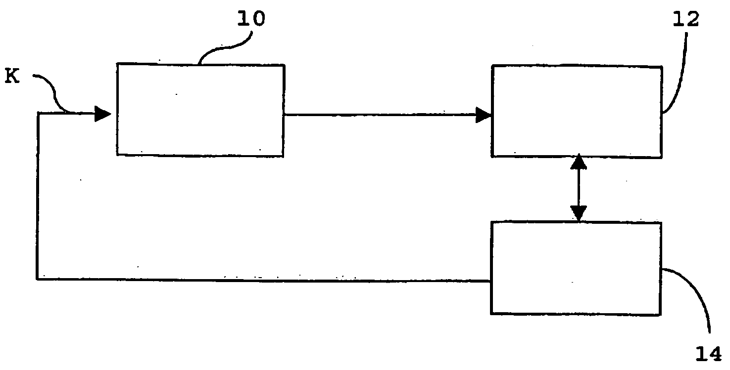 Addresses generation for interleavers in turbo encoders and decoders