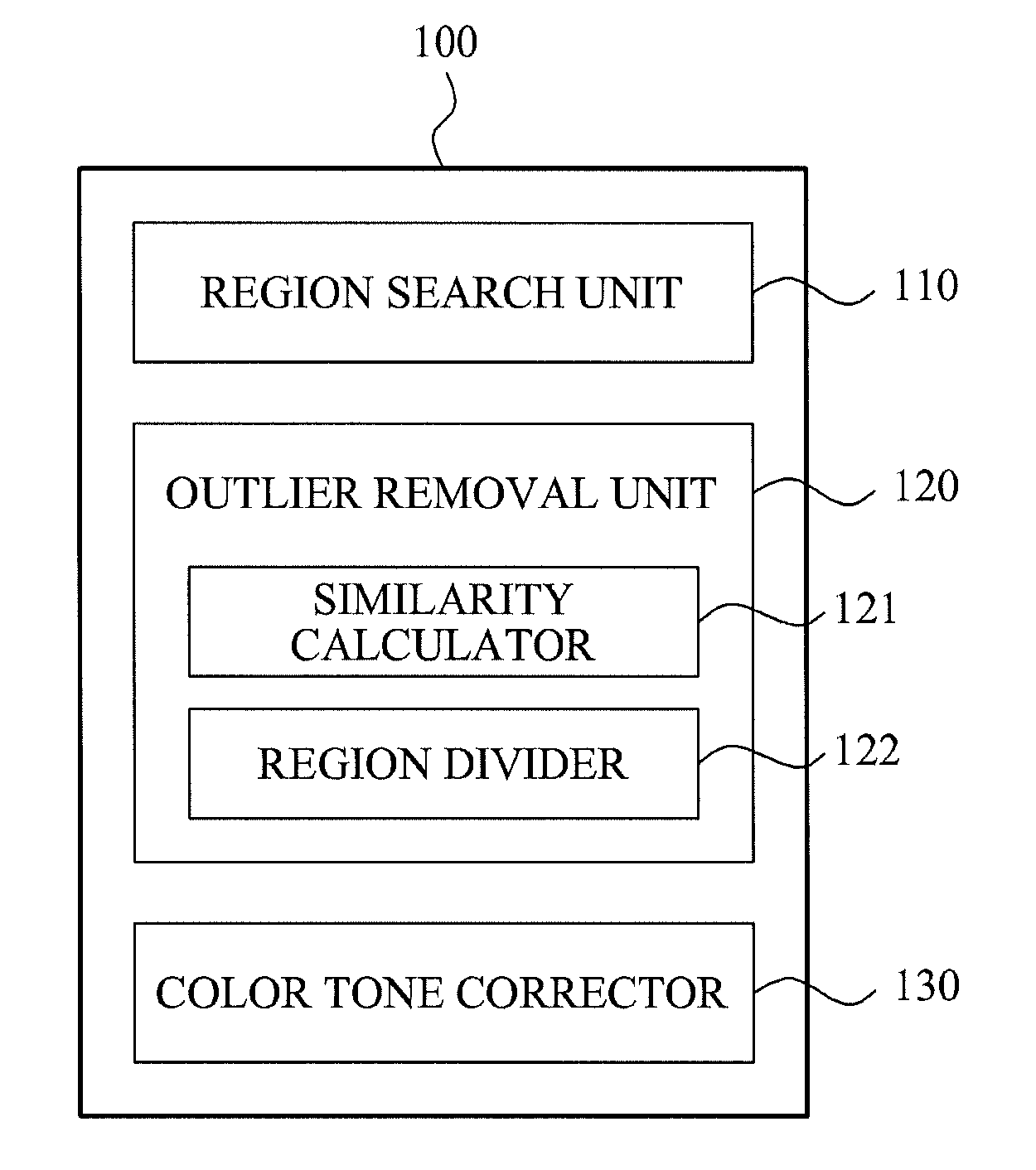 Image processing apparatus and method