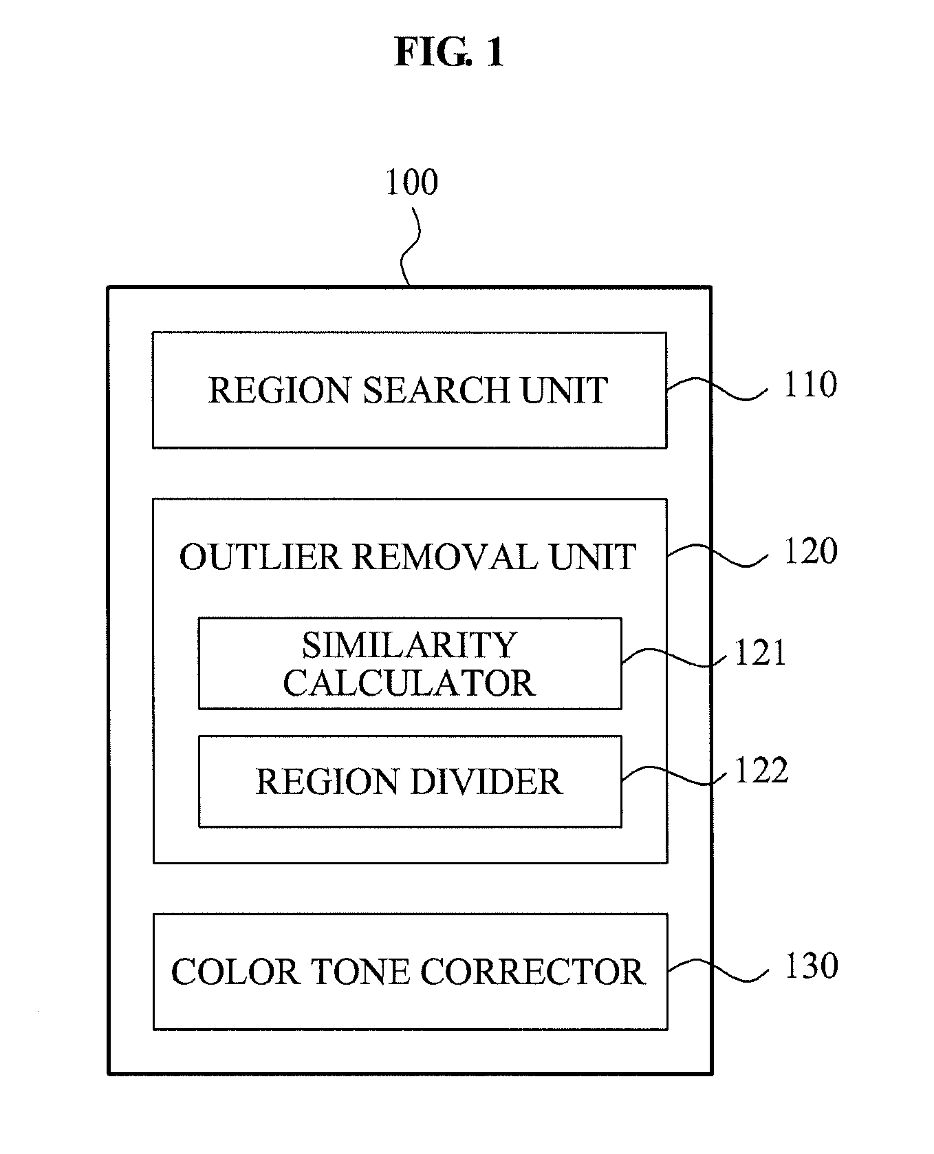 Image processing apparatus and method