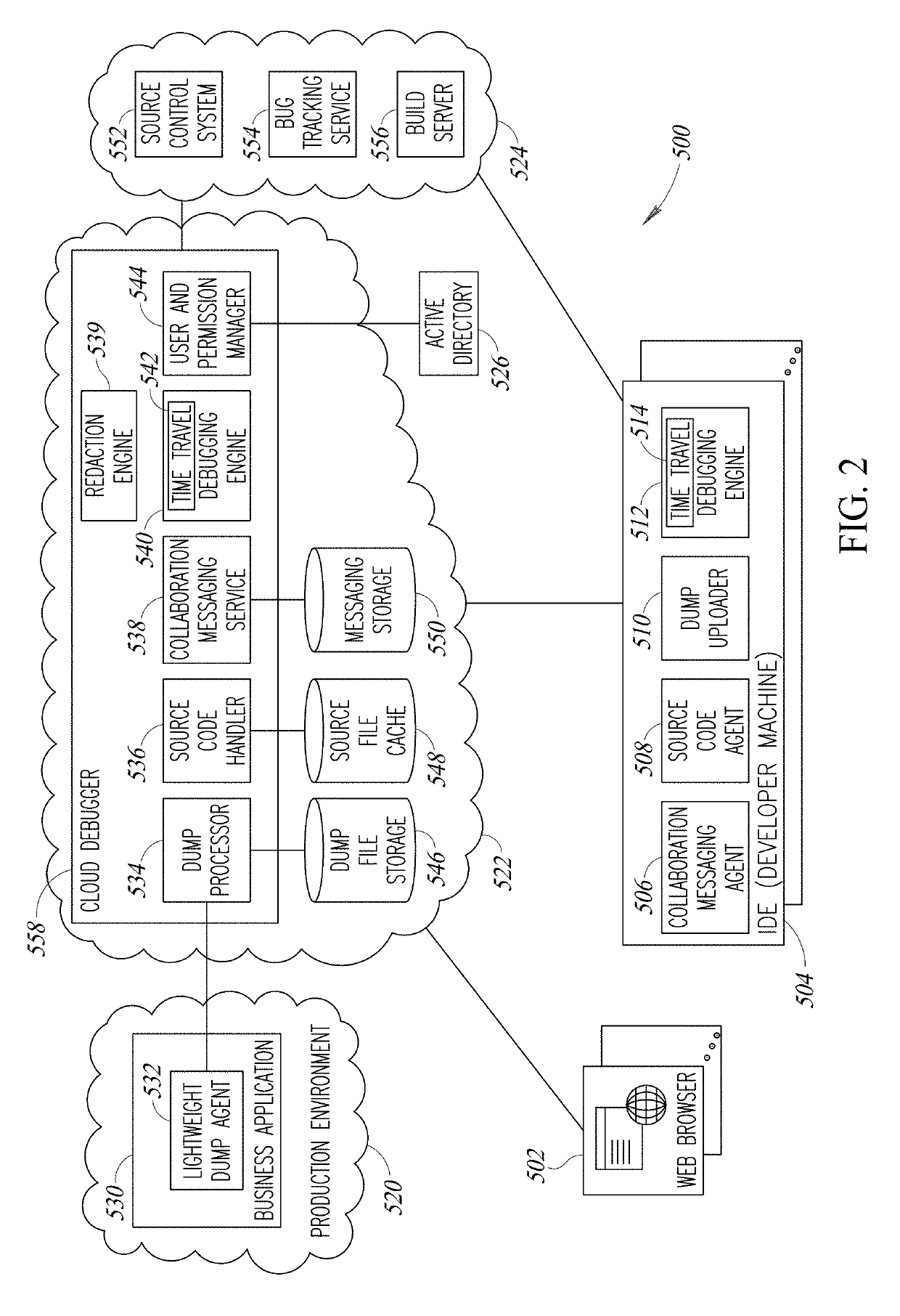 Time Travel Source Code Debugger Incorporating Live Coding Ability