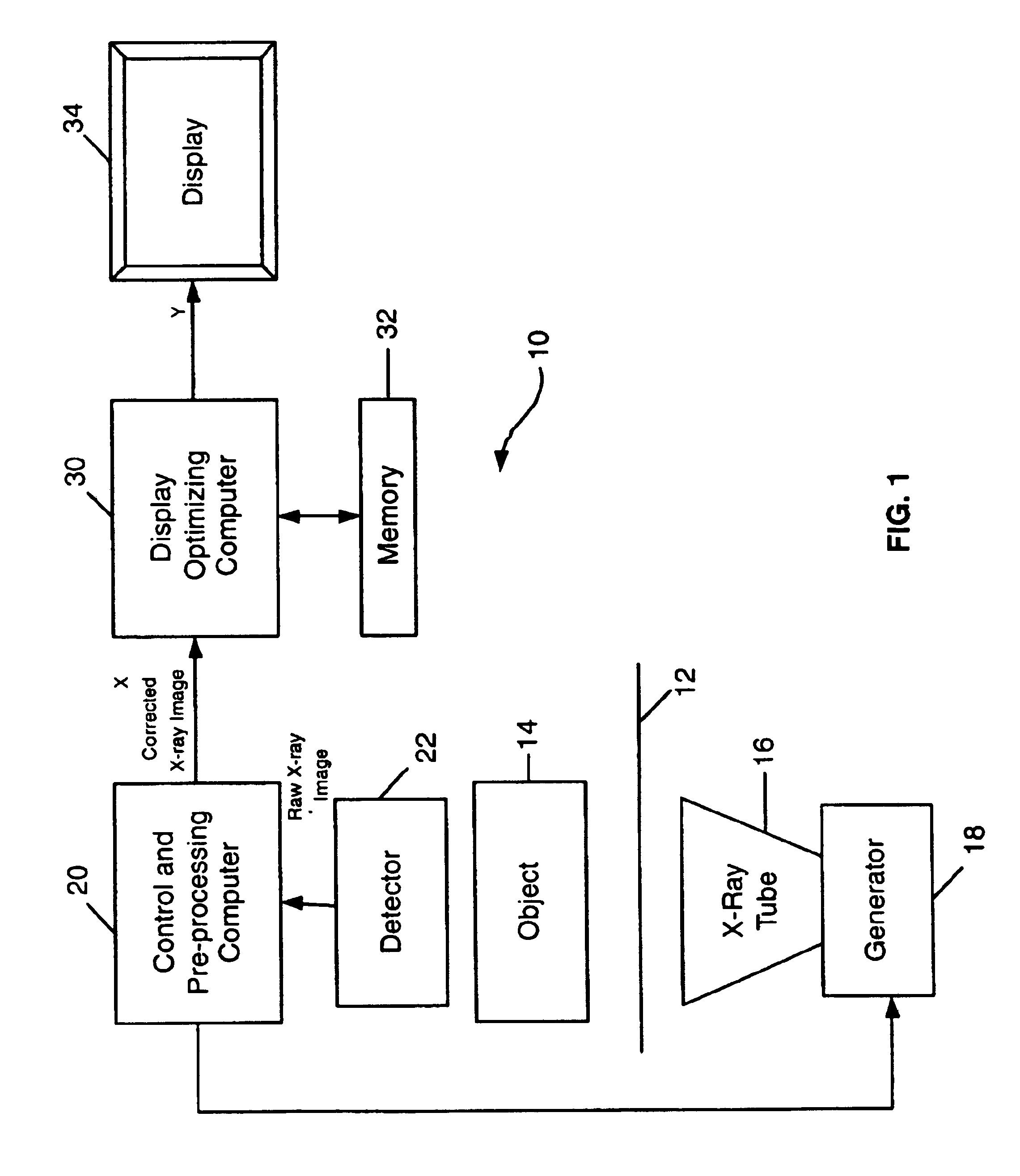 Methods for improving contrast based dynamic range management