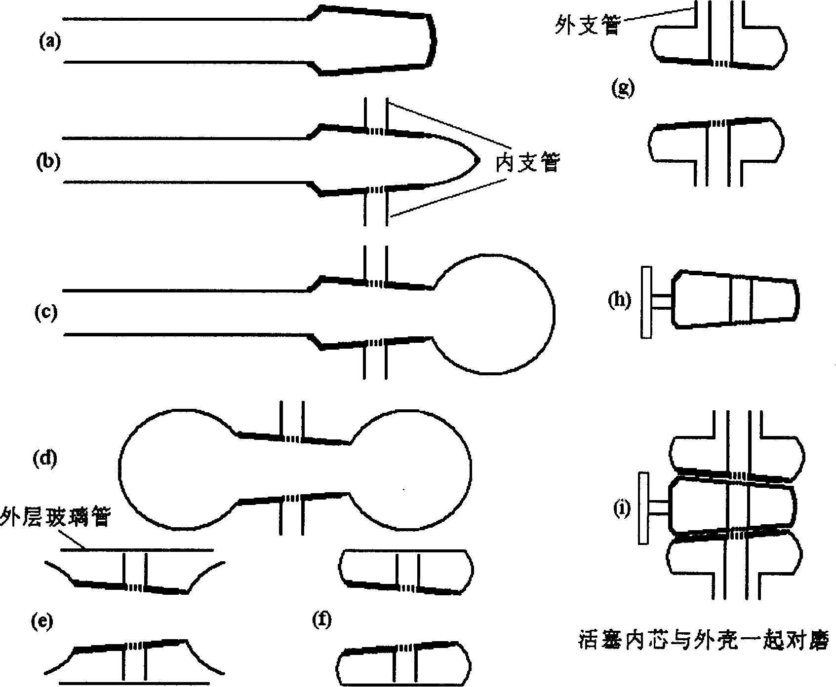 Jacket type glass piston preparation process