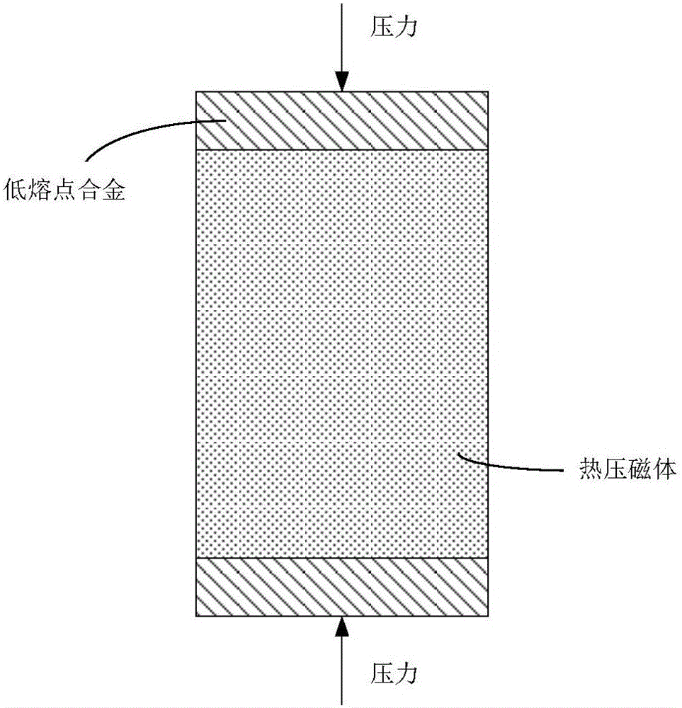 Rare-earth permanent magnet and fabrication method thereof