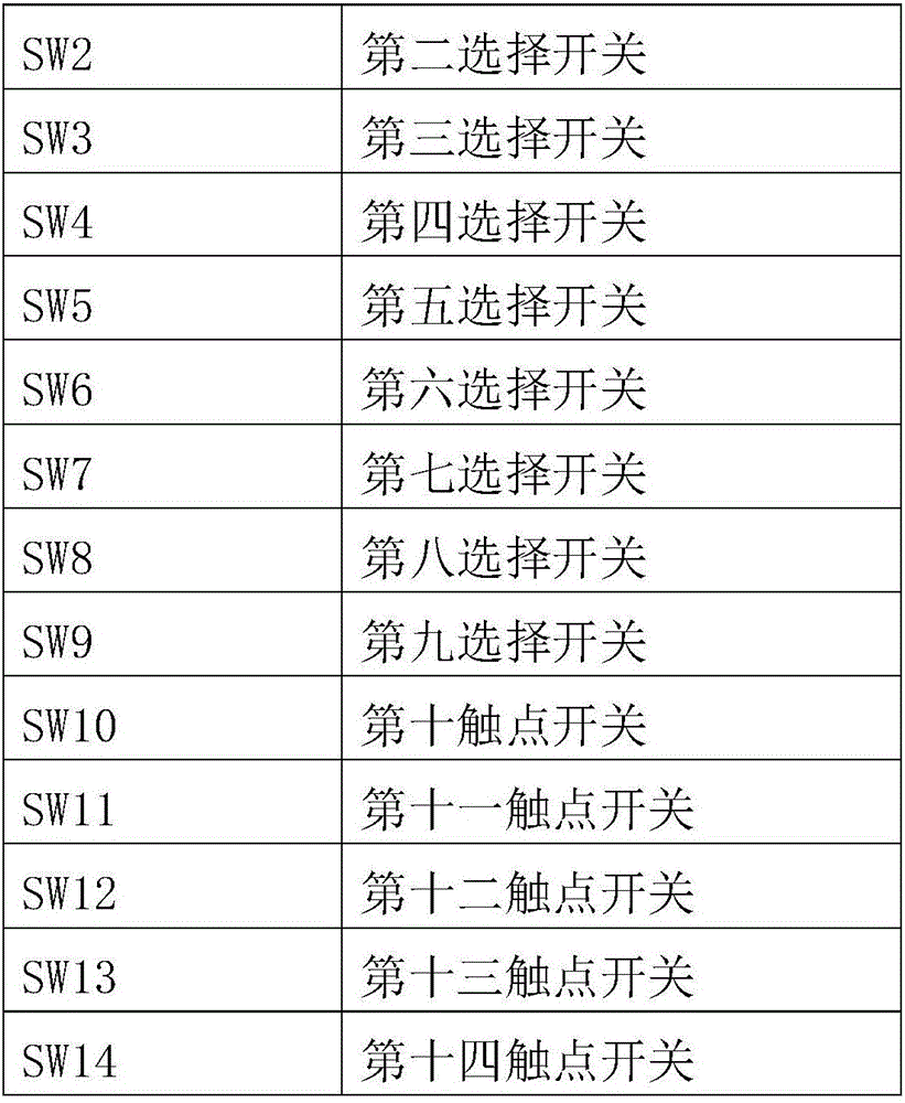 Stapler control circuit and electric stapler