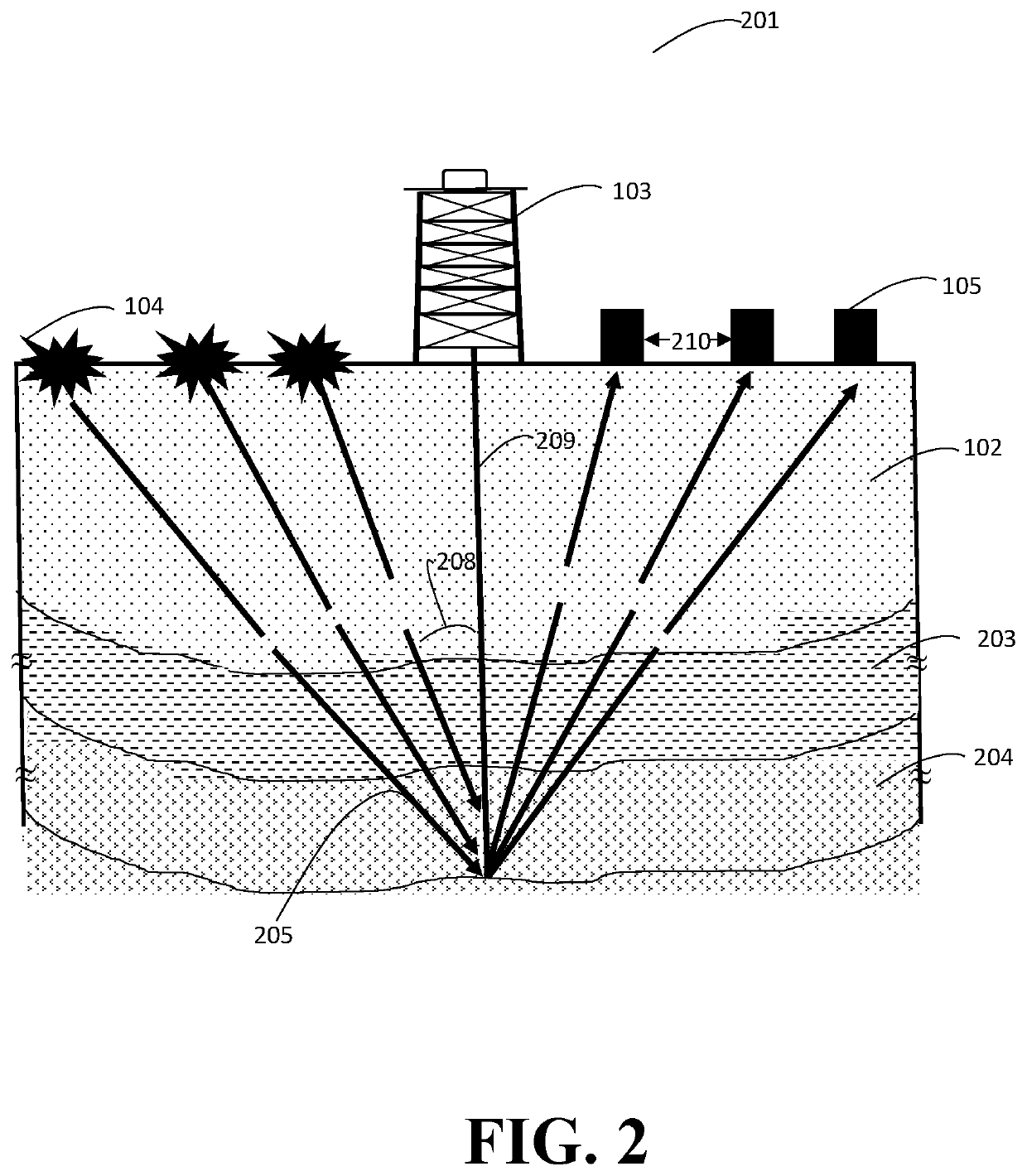 Computer-implemented method and system employing nonlinear direct prestack seismic inversion for poisson impedance