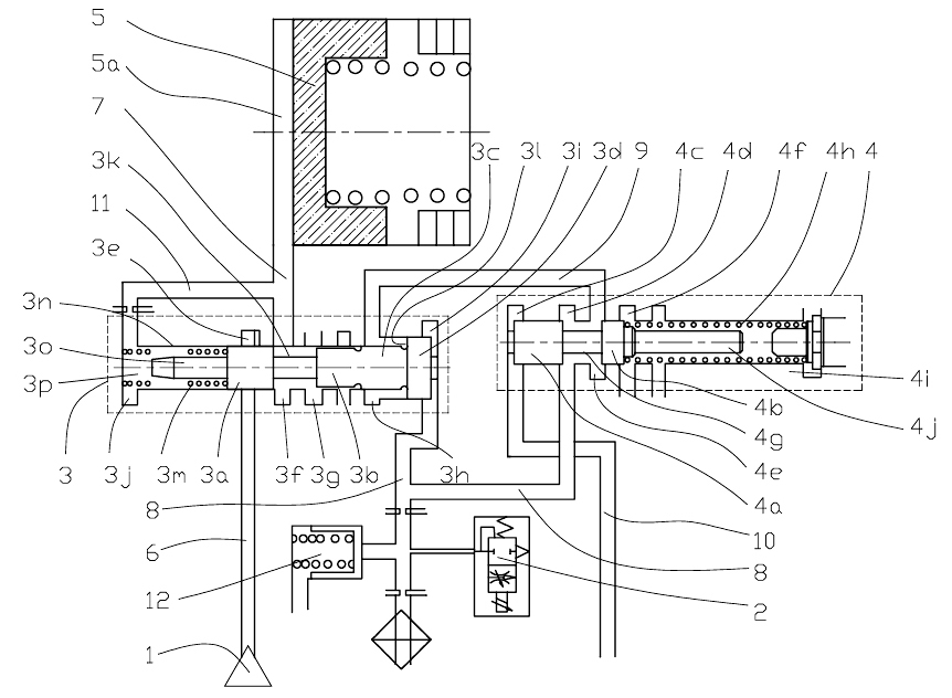 Double-gain clutch control system