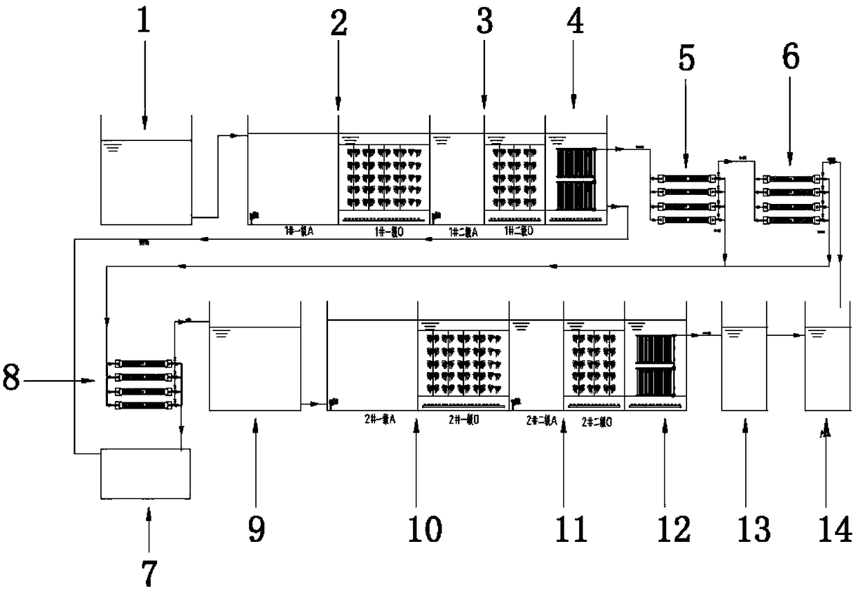 Efficient biodegradation and low concentration landfill leachate treatment process and treatment system thereof