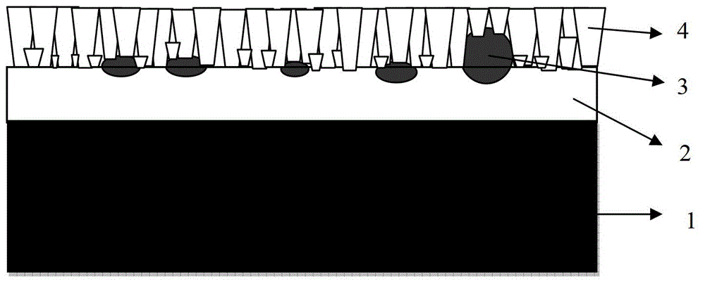 Ti/TiN/TiAlN composite coating on surface of cutting tool material and preparation method of Ti/TiN/TiAlN composite coating