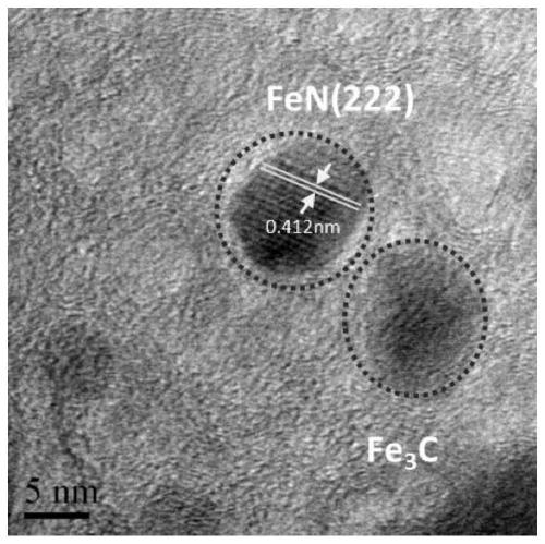 Preparation method of graphite carbon coated iron-nitrogen-carbon solid-phase Fenton catalyst and its application