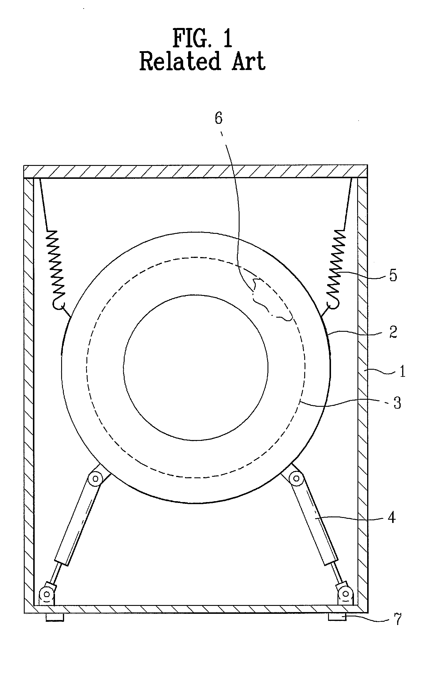 Mechanical apparatus for washing/drying