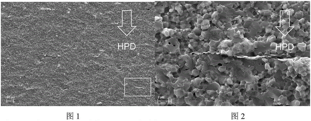 Anisotropic graphene-toughened Al2O3 nano composite ceramic cutting tool material and preparation method thereof