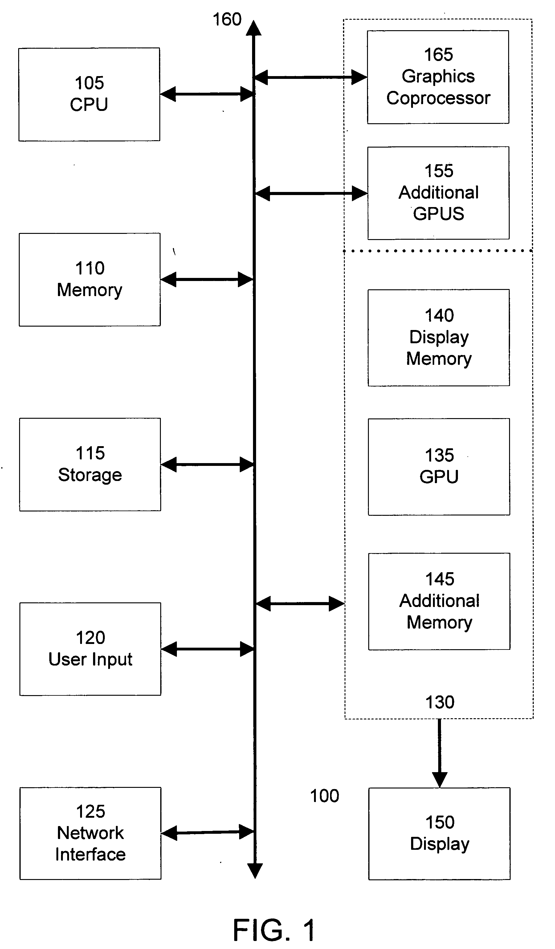 Increased scalability in the fragment shading pipeline