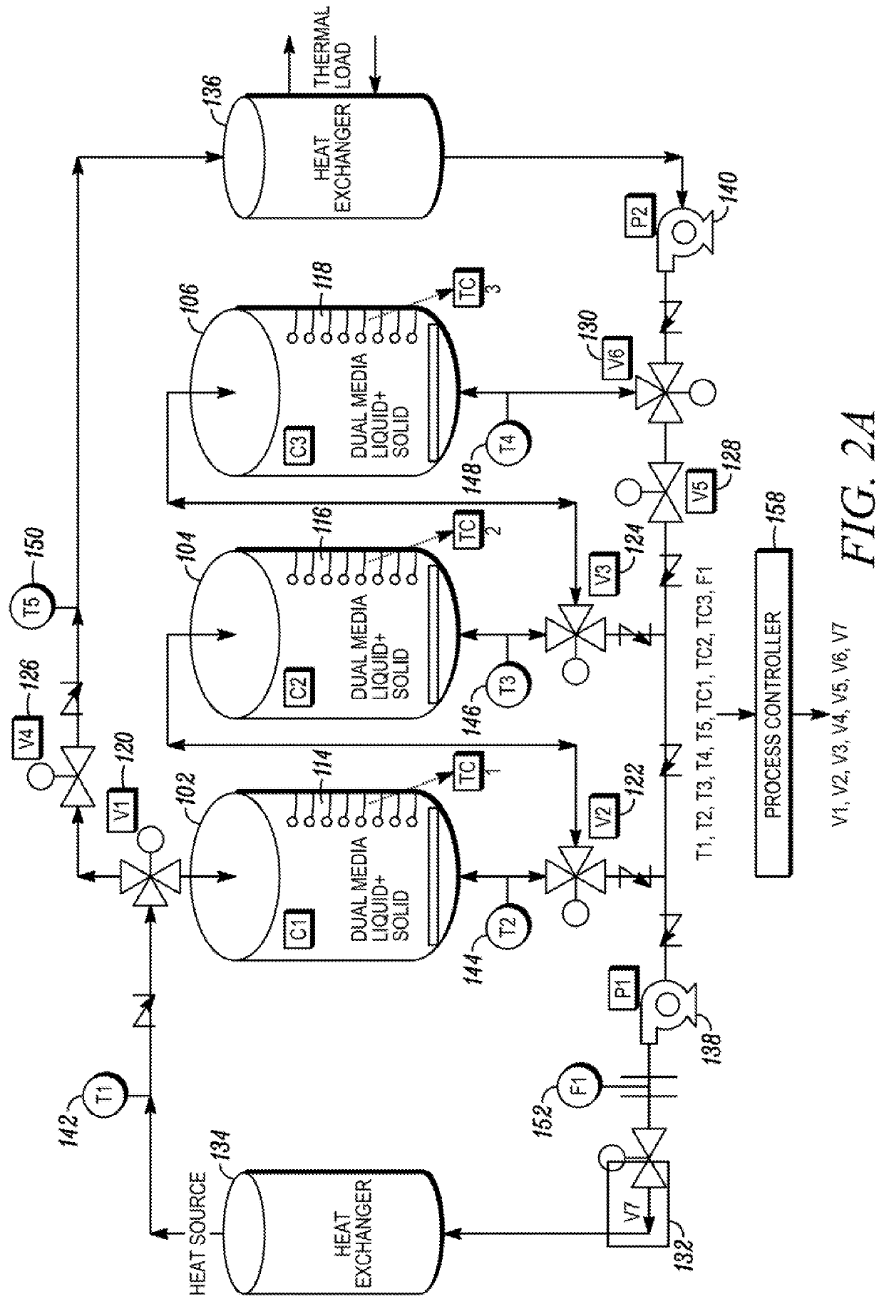 Thermocline thermal energy storage in multiple tanks