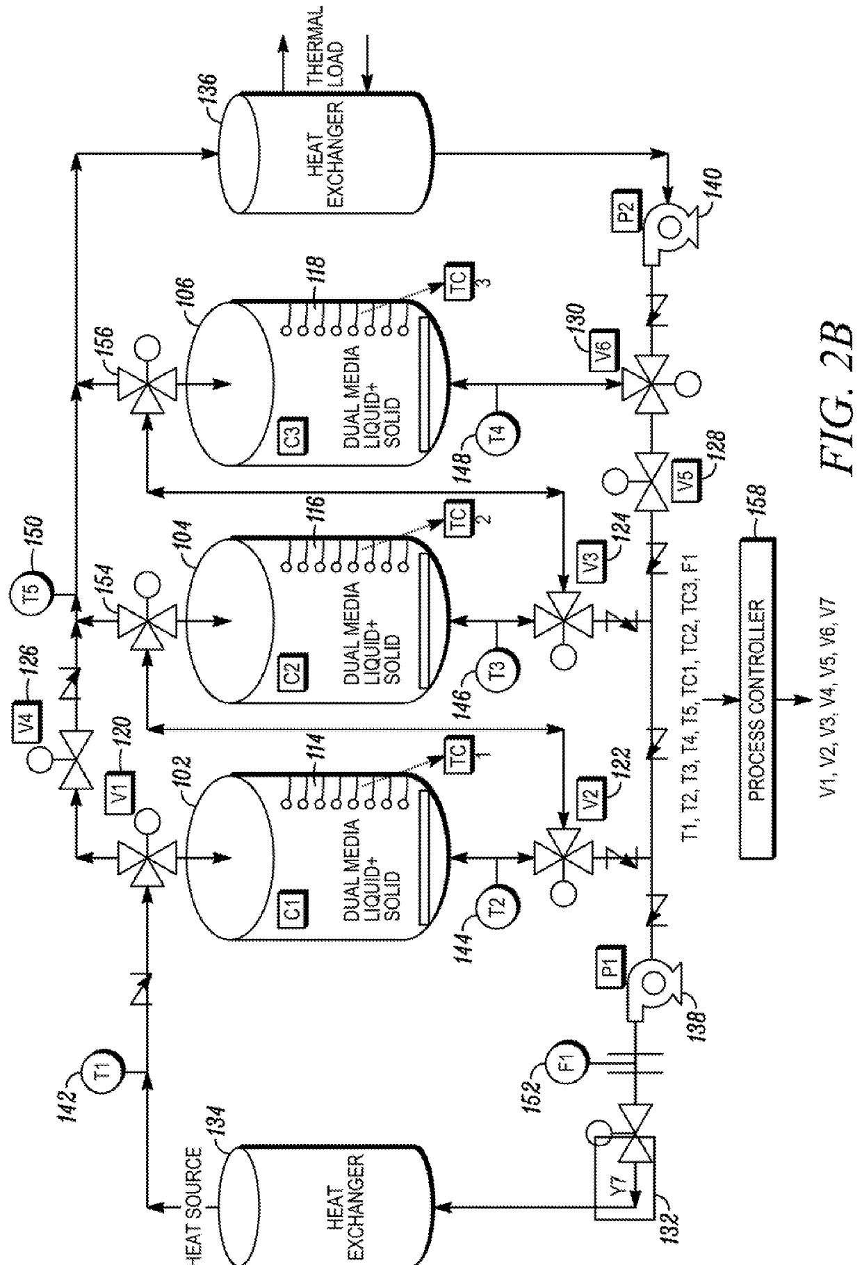 Thermocline thermal energy storage in multiple tanks