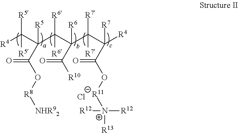 Resin composition for treatment of a subterranean formation